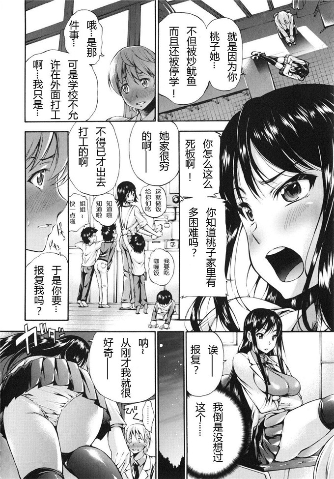 中田モデム工口漫画:包茎ナマ弄り