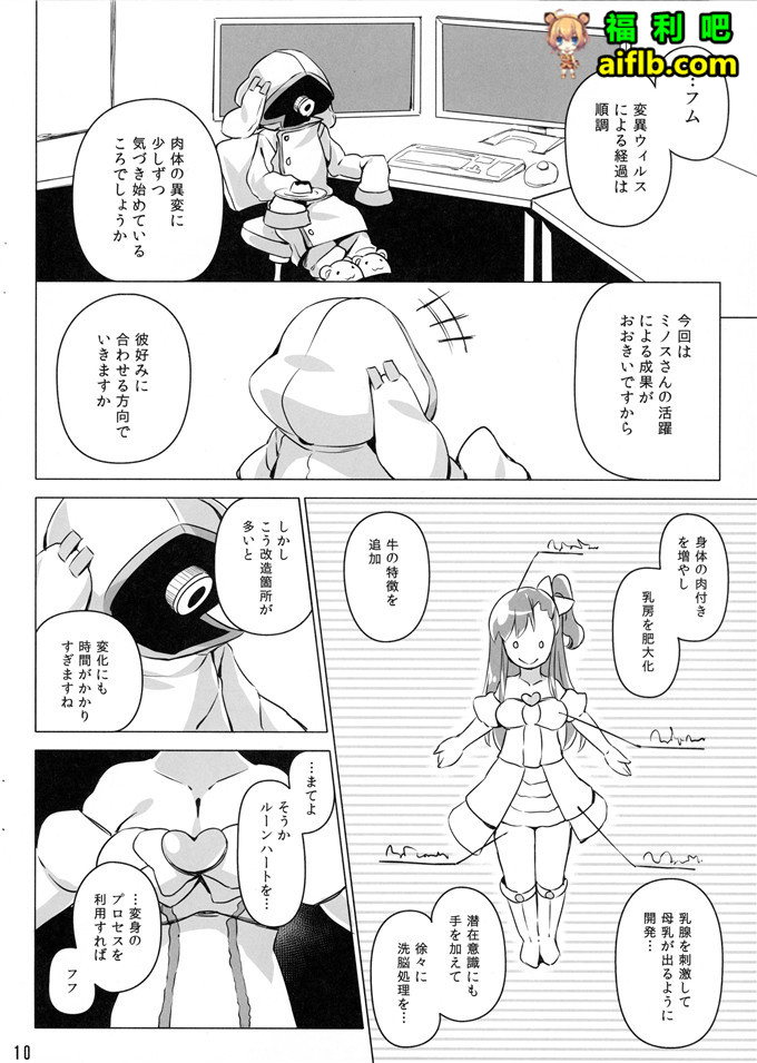 工口肉番少女漫画:性奴隶